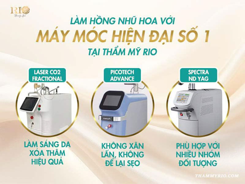 Làm Hồng Nhũ Hoa Tại Spa Erutech  - Erutech