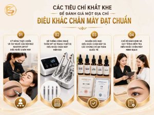 Infographic 4 tiêu chí khắt khe để đánh giá địa chỉ điêu khắc chân mày đạt chuẩn.