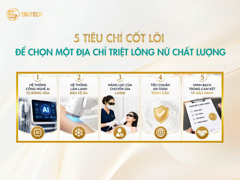 5 tiêu chí cốt lõi để chọn một địa chỉ triệt lông nữ chất lượng cao an toàn cùng công nghệ hiện đại Erutech.