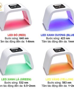 Vòm ánh sáng sinh học Omega Slim Light 4 màu