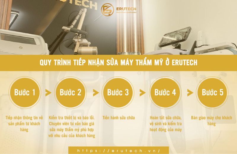 Quy trình sửa máy Oxy Jet tại Erutech