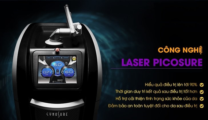 Laser Picosure - Cơ chế hoạt động của Laser Picosure